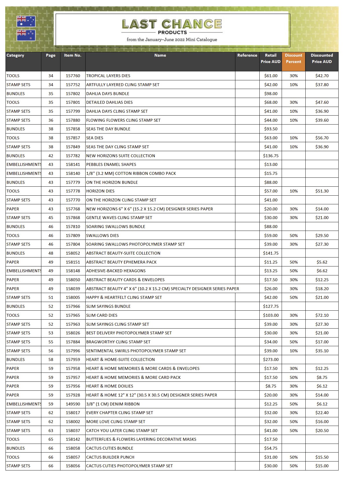 Sale list page 2